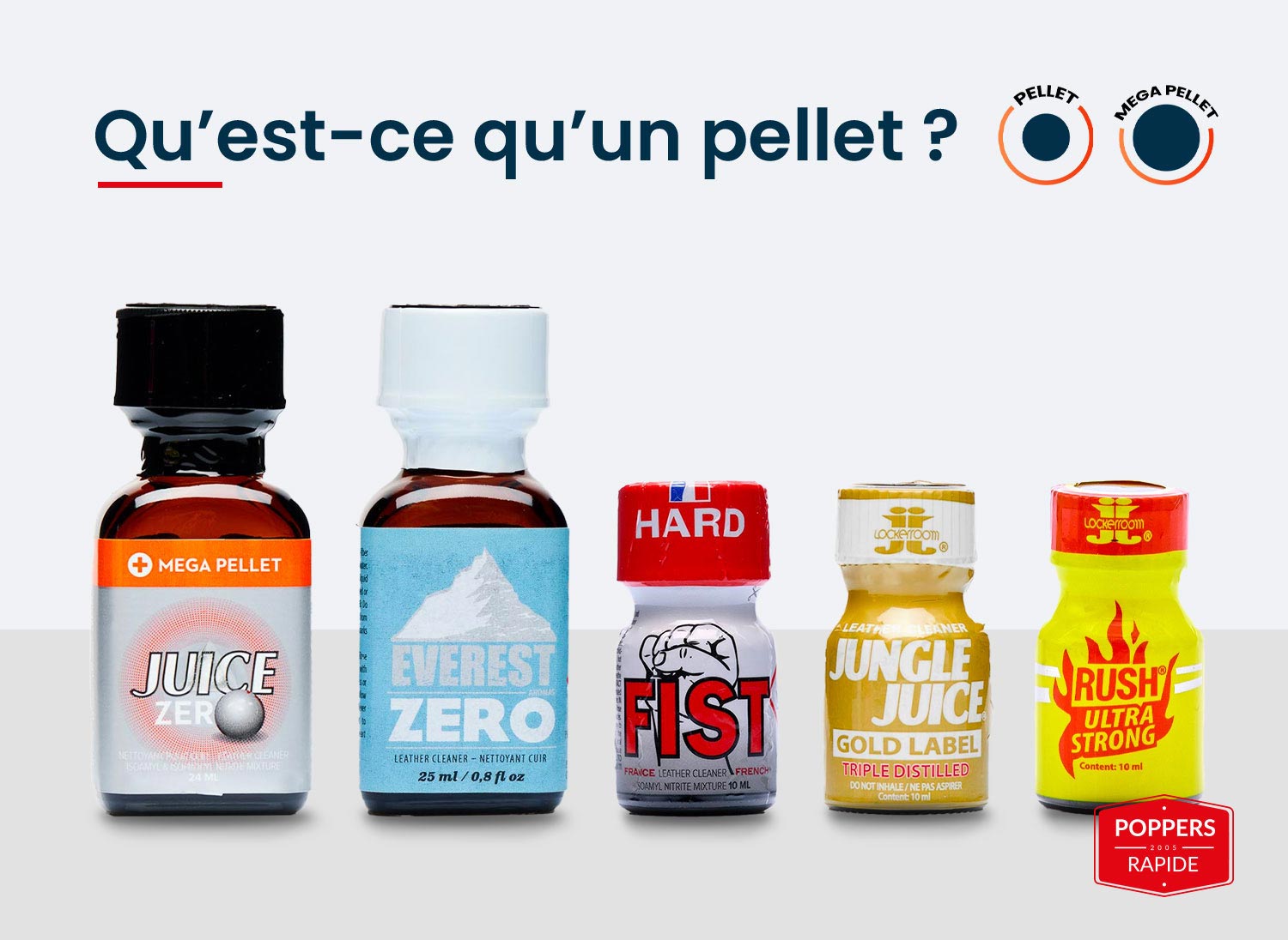pellet poppers