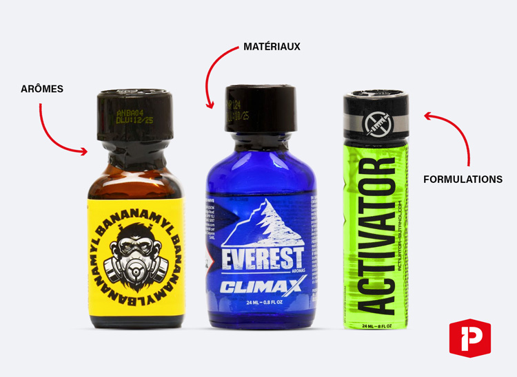 poppers vue de face : formulation, packaging