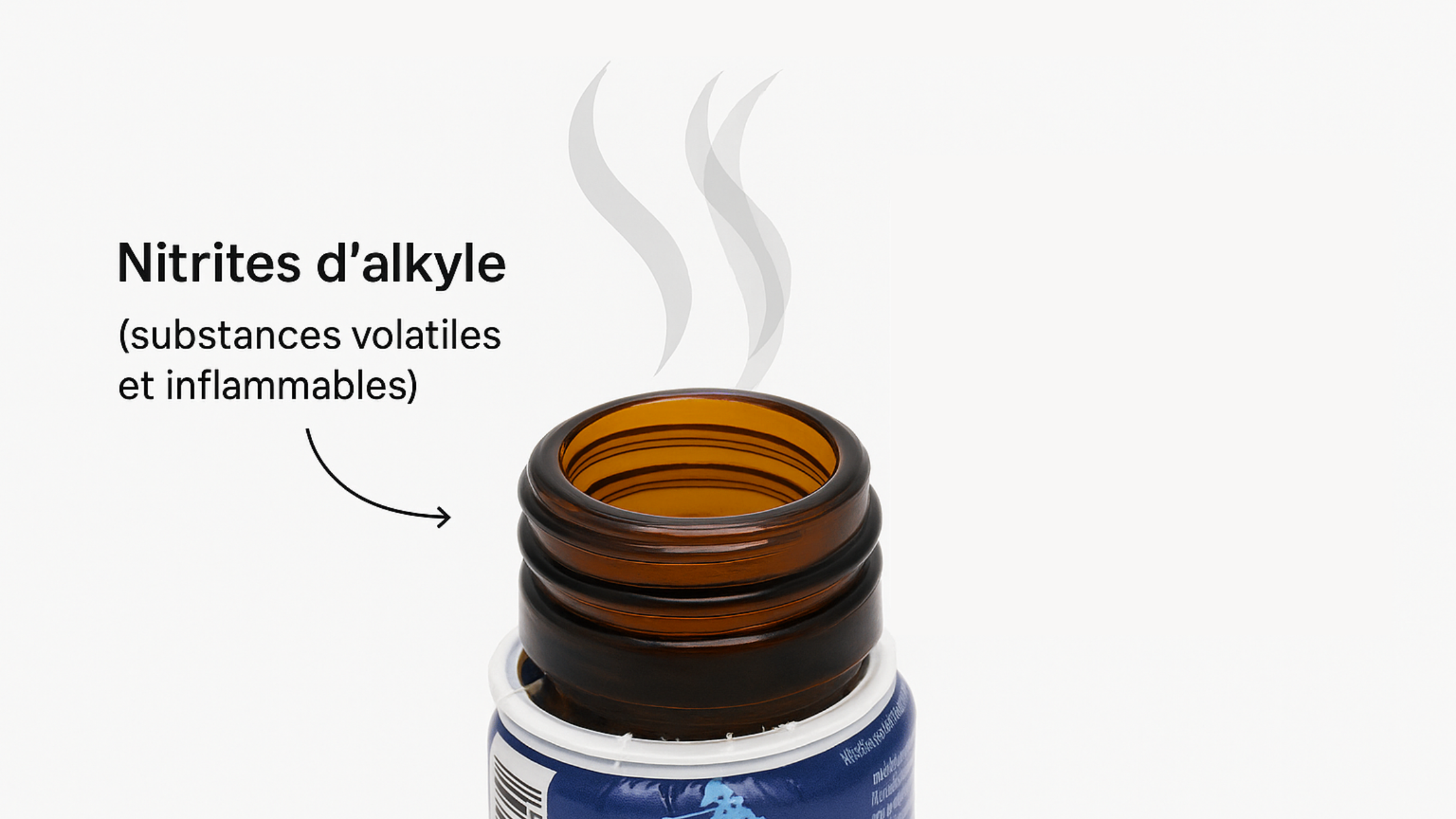 Les nitrites d'alkyle Poppers