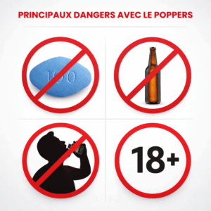 Les principaux dangers avec le poppers