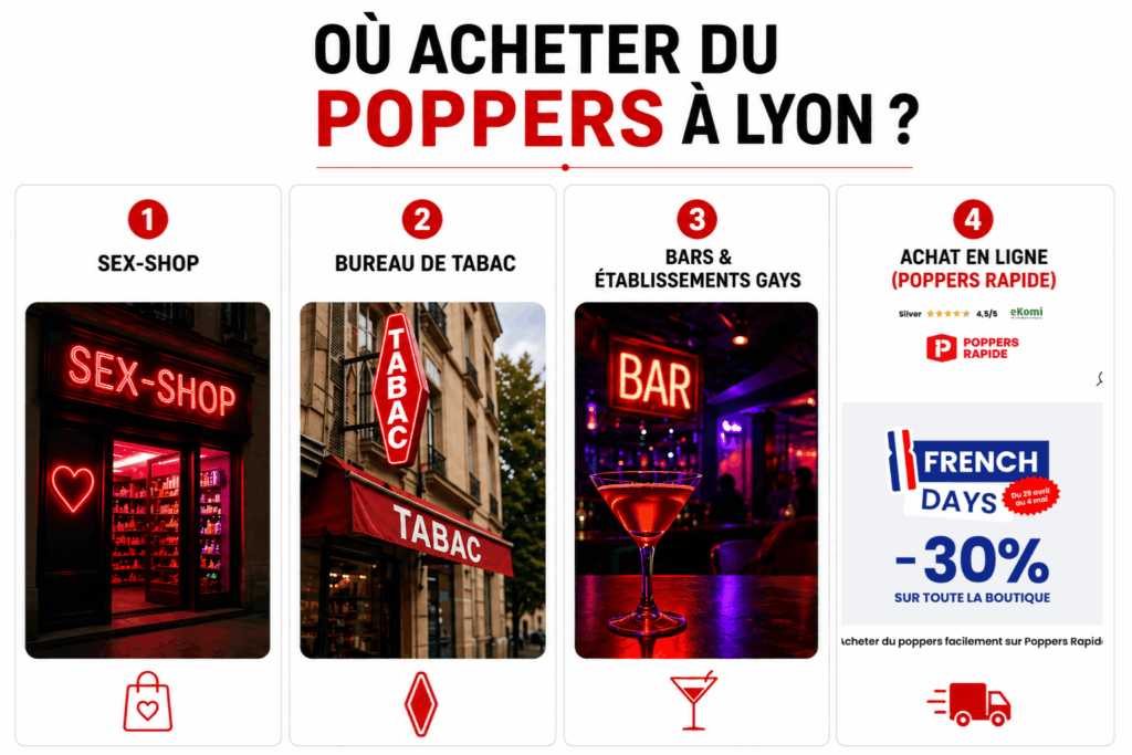 Les différentes options pour acheter du poppers à Lyon